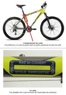 20160901-codage-velos